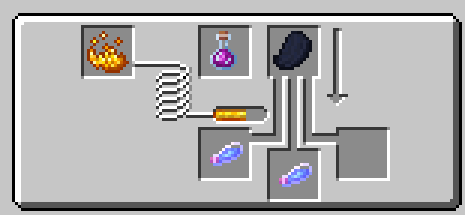 AdventureZ mod items display showing various weapons, tools, and crafting materials