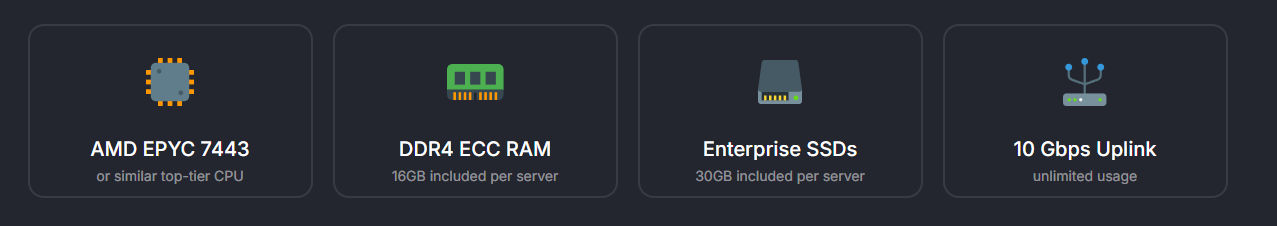 DatHost AMD EPYC CPU specifications showing high-performance server-grade processor details