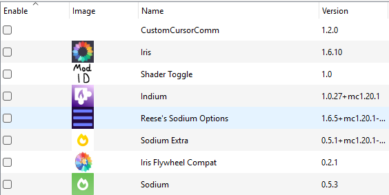 Prism Launcher showing list of mods removed for Distant Horizons compatibility