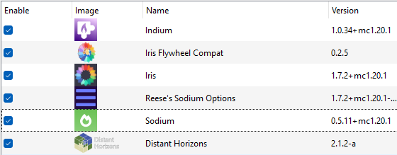 Prism Launcher showing updated mods list for BigChadGuys Plus compatibility with Distant Horizons