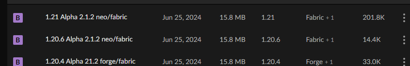 Distant Horizons mod version compatibility chart showing supported Minecraft versions