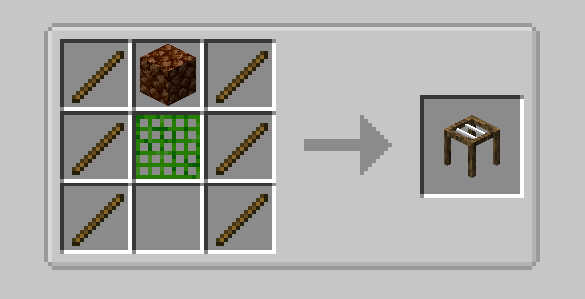 Drying and soaking table crafting recipes