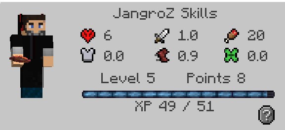 LevelZ rare candy item