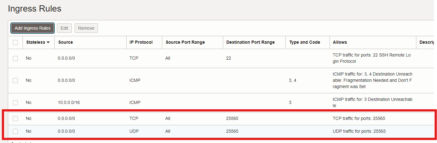 Oracle Cloud ingress rules added